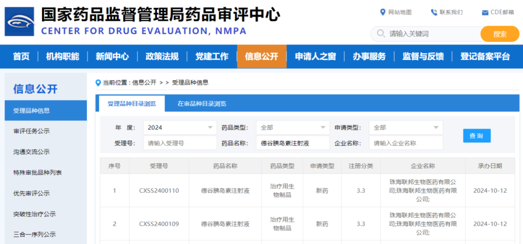 UPDATED INFORMATION ON THE GROUP’S PRODUCTINSULIN DEGLUDEC INJECTION