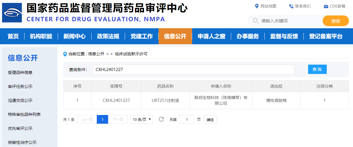 喜訊！聯(lián)邦制藥UBT251注射液新適應(yīng)癥獲批臨床